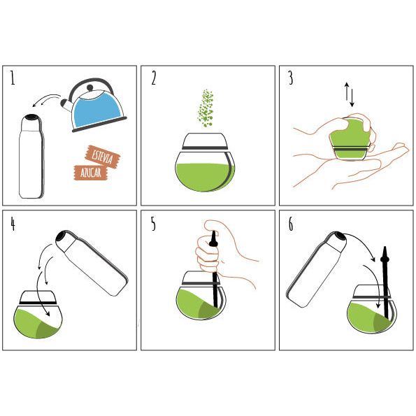 Yerba Mate Gourd Set Double Wall Stainless Steel Mate Tea Cup and Bombilla Includ and Brush